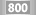 Actual zoom level